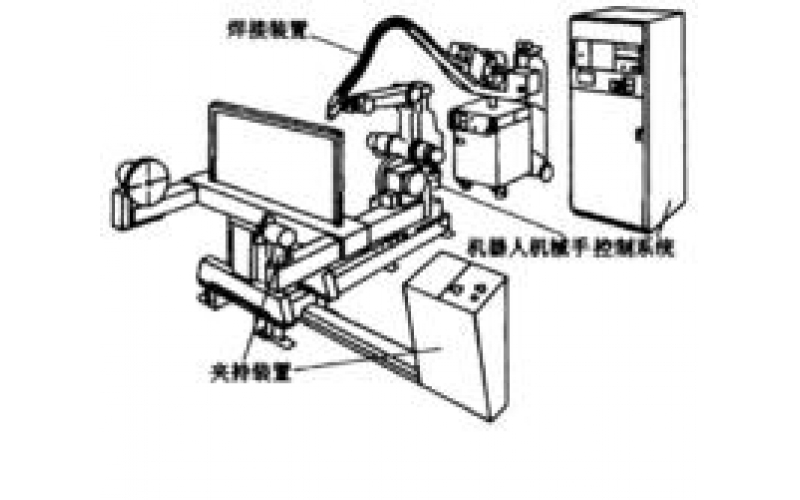 焊接机器人的主要结构形式及性能